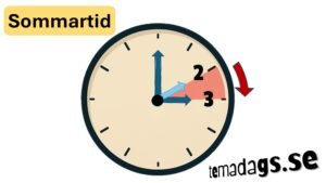 Sommartid